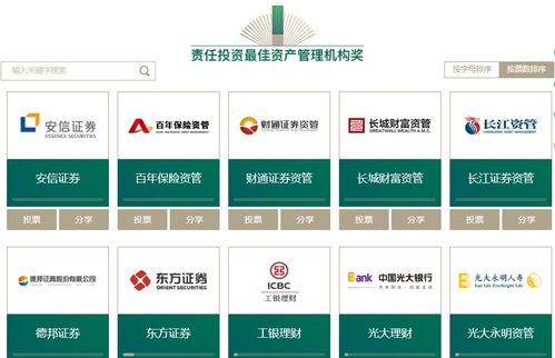 2020 金責(zé)獎(jiǎng) 之責(zé)任投資最佳資產(chǎn)管理機(jī)構(gòu)獎(jiǎng)